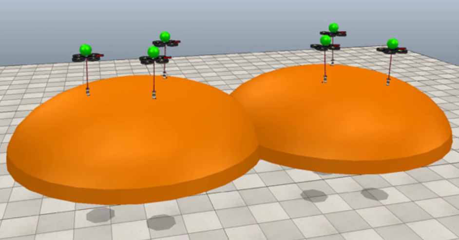 Drone Swarm